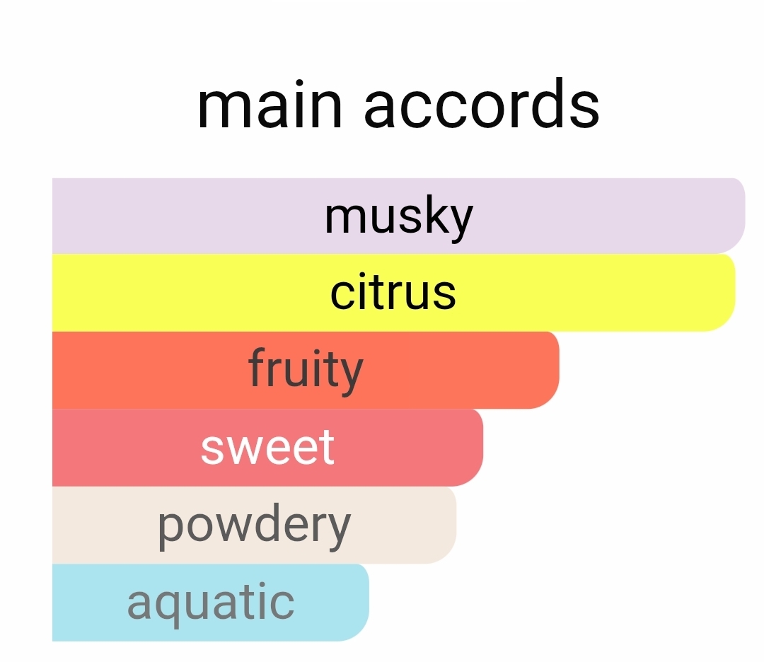 لویی ویتون کالیفورنیا دریم لوزی