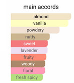 پافومز د مارلی پگاسوس لوزی