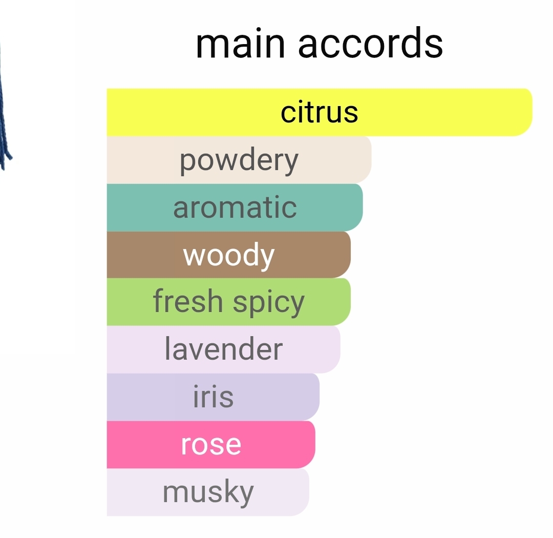 زرجوف مفیستو لوزی