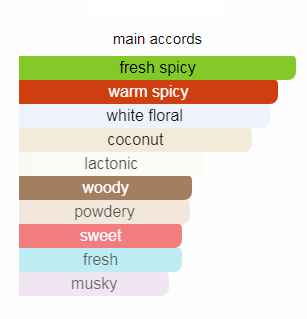 ورساچه کریستال نویر لوزی