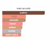 تام فورد توسکان لدر لوزی