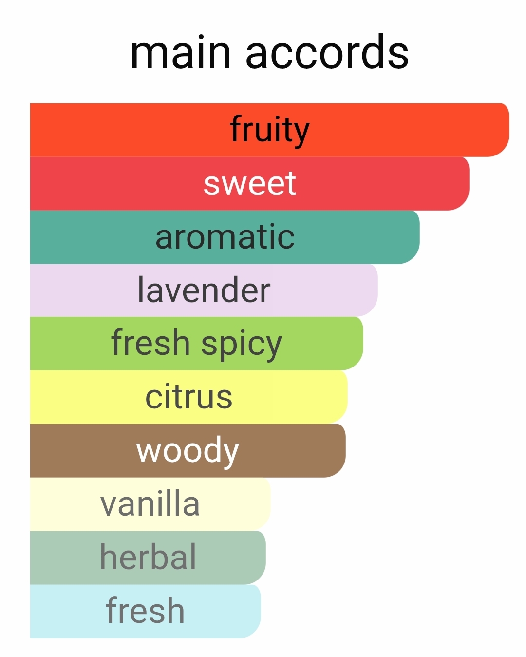 لجند مونت بلک لوزی