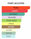 لجند مونت بلک لوزی